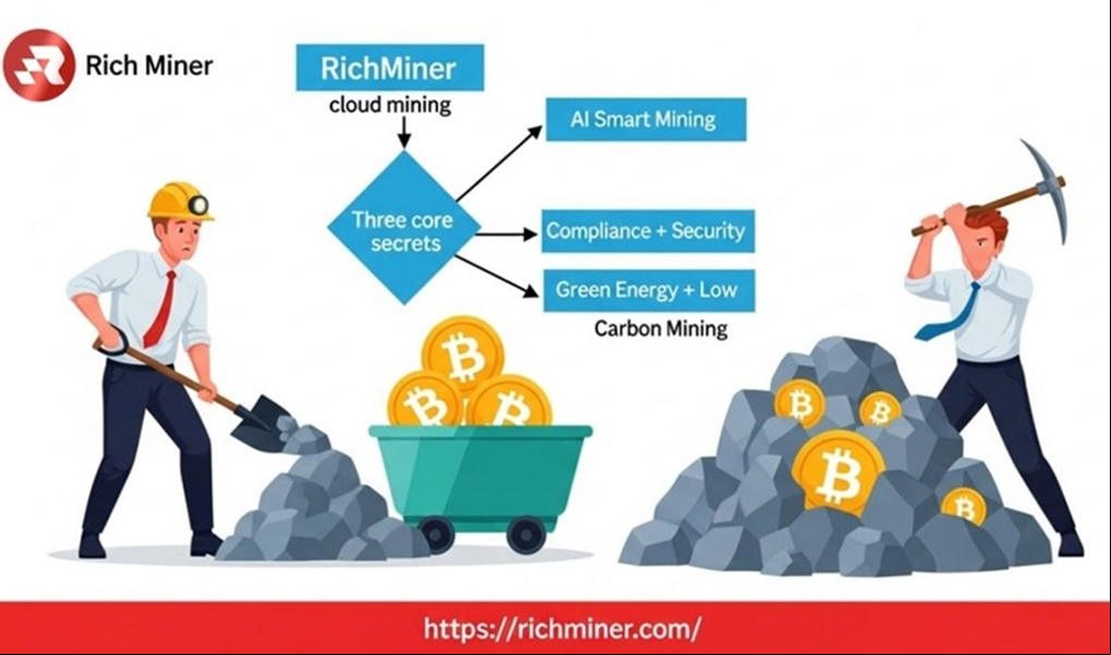 RICHMINER: Renda iva de verdade! Titulares de XRP mineraram US$ 110.000 